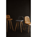 Moe's Home Collection Napoli Stool YC-1022-40 IMAGE 6