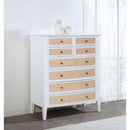  Coaster Furniture Bexhill 223475 8-Drawer Chest of Drawers - White IMAGE 9